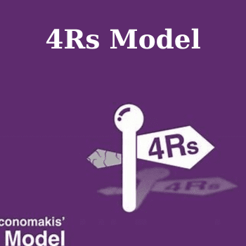 4Rs Model By Felix Economats