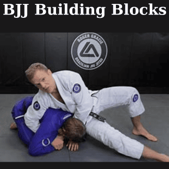 BJJ Building Blocks By Nic Gregoriades