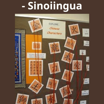 Interactive Chinese - Sinoiingua