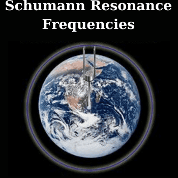 Schumann Resonance Frequencies By Sound Healing Center