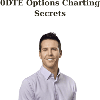 0DTE Options Charting Secrets By Simpler Trading