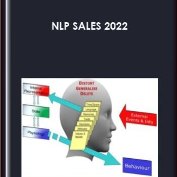 $132 for NLP Sales 2022 - Eli Wilde Course